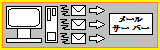multiThread1.png